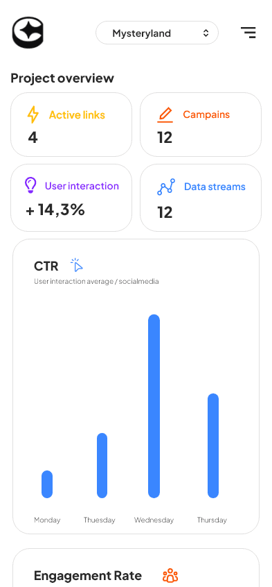 Commandor mobile dashboard