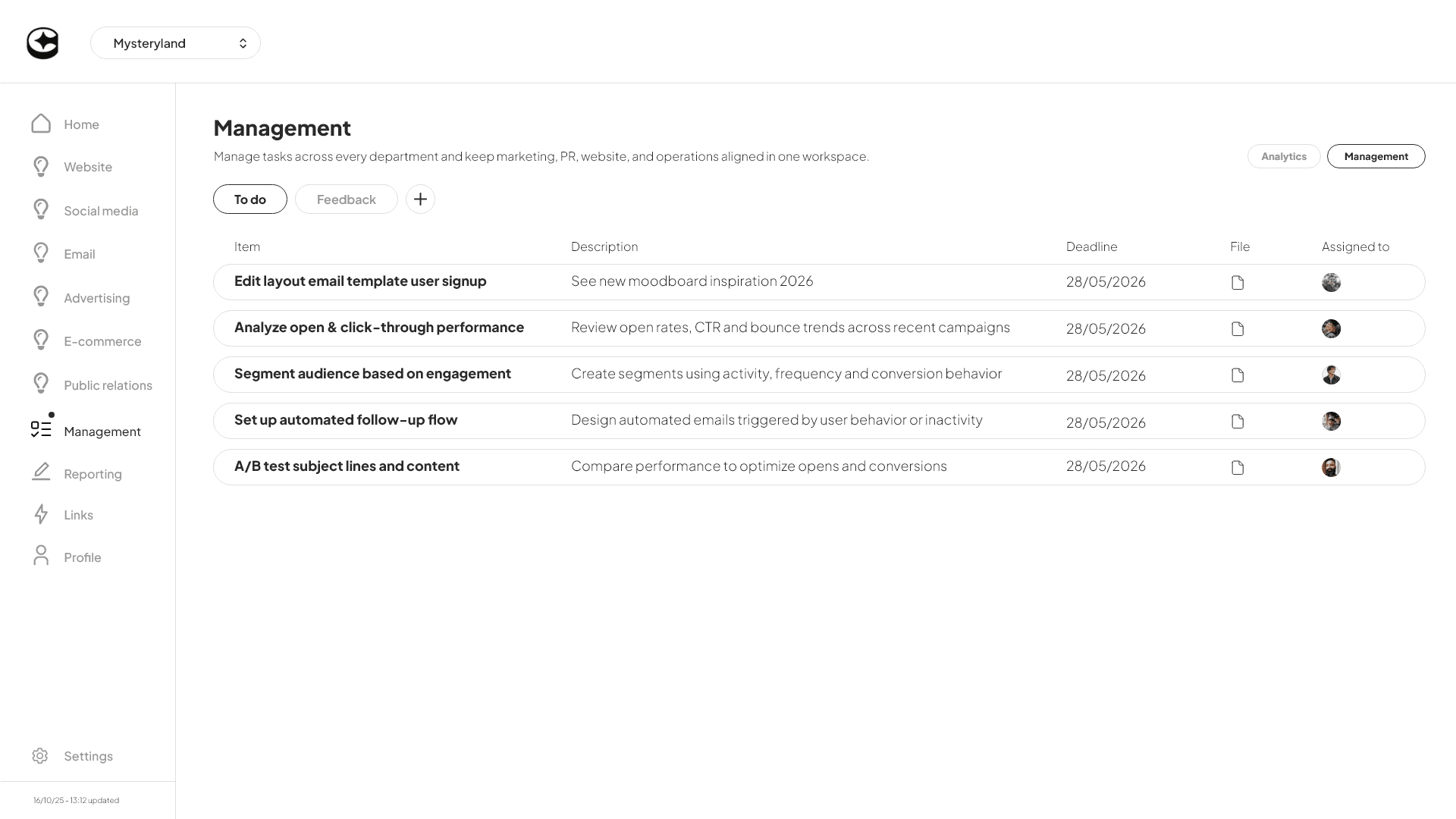 Plan dashboard preview
