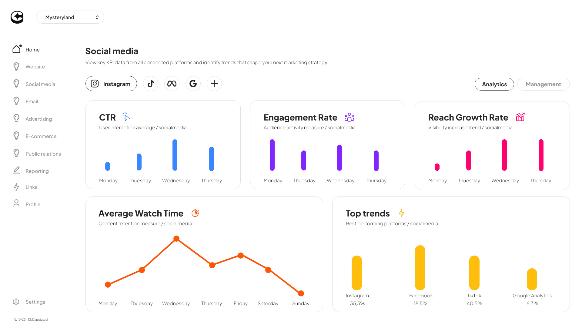 Commandor-dashboard-webpreview